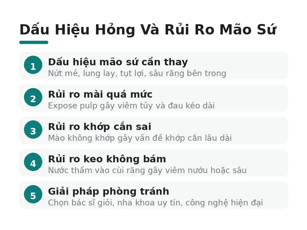 Dấu Hiệu Hỏng Và Rủi Ro Cần Biết