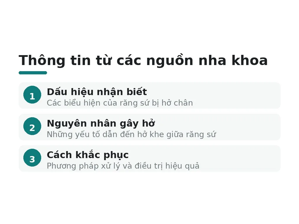 Tham khảo