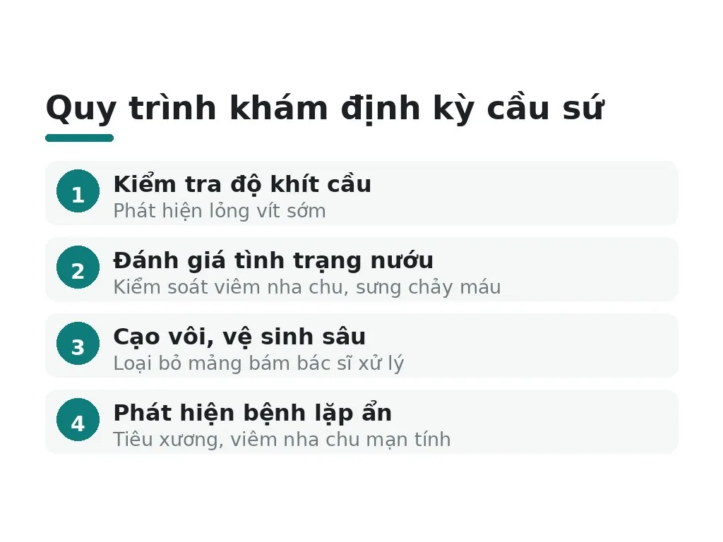 Khi nào phải gặp nha sĩ để điều chỉnh hoặc thay cầu?