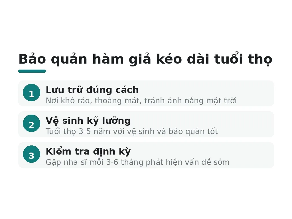 Bảo quản hàm giả để kéo dài tuổi thọ