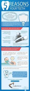dental bridge bone loss