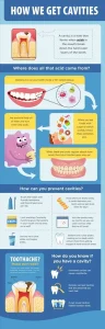 toothpaste dental crown whitening care