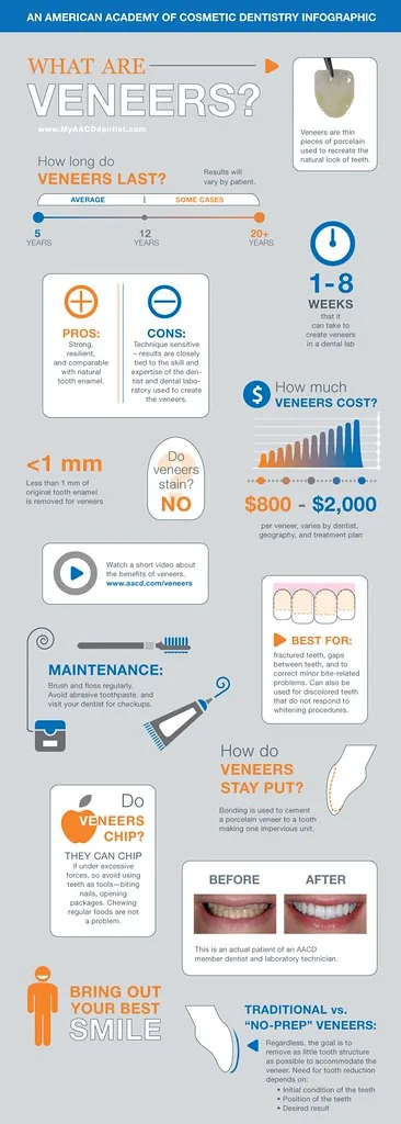 porcelain crown dental cost procedure