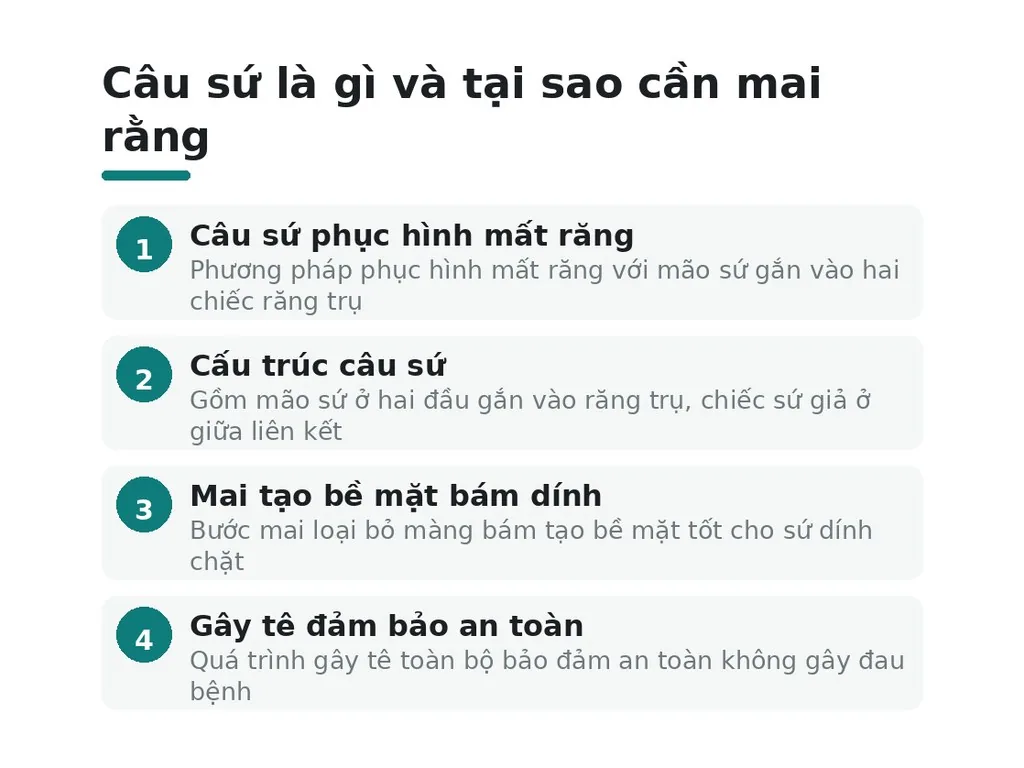 Câu sứ là gì và tại sao cần mai rằng