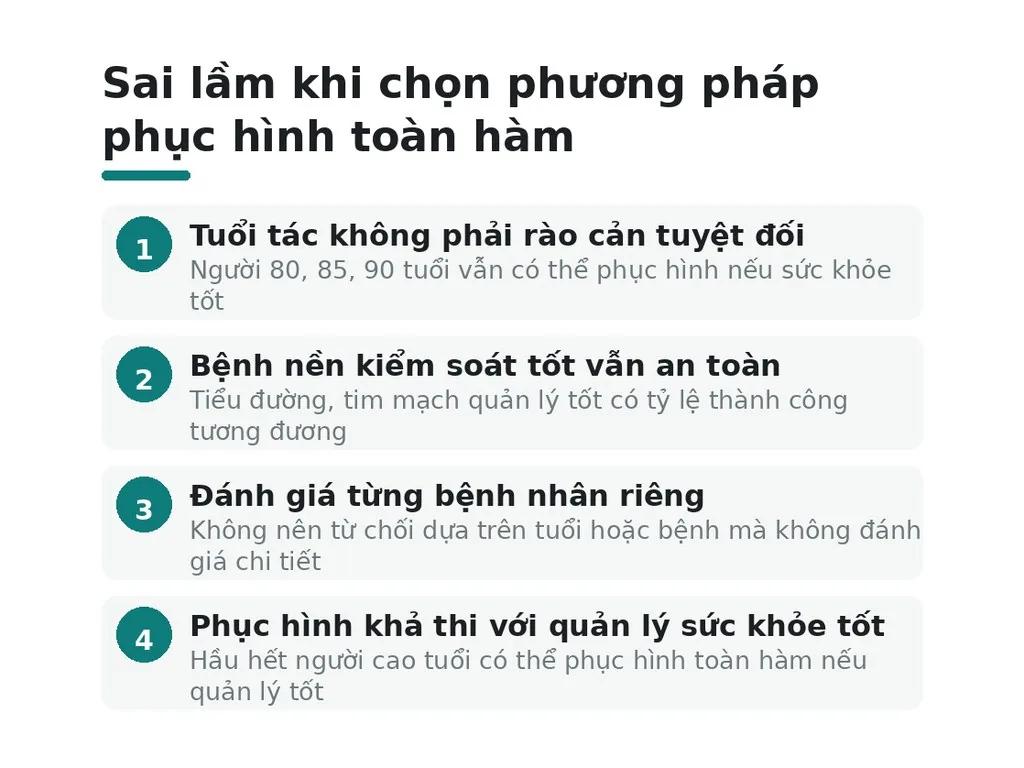 Nhận diện sai lầm khi chọn phương pháp phục hình