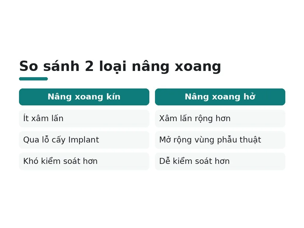 Yêu cầu sức khỏe và chuẩn bị trước cấy