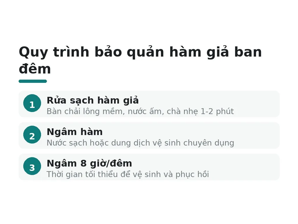 Quy trình bảo quản hàm giả ban đêm đúng cách