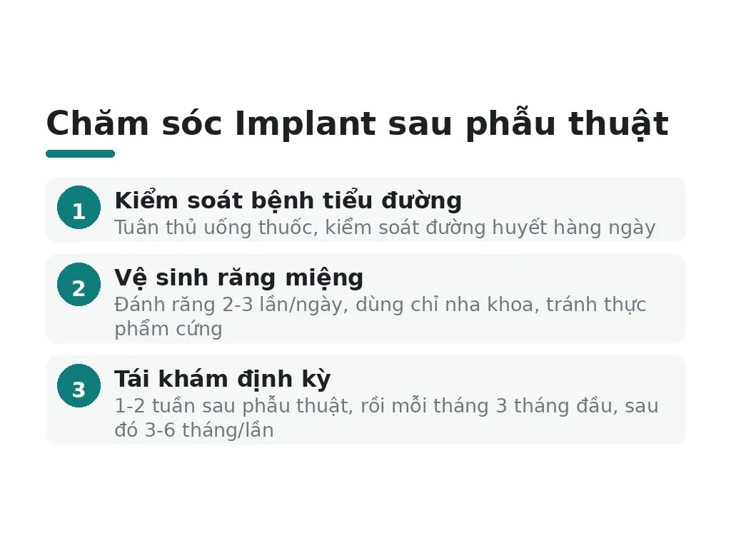 Chăm sóc Implant sau phẫu thuật ở bệnh nhân tiểu đường