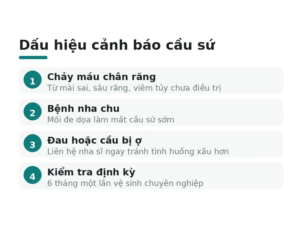 Cảnh báo: dấu hiệu bệnh lý cần đặc biệt chú ý