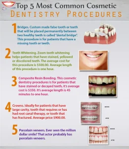 dental tooth crown preparation