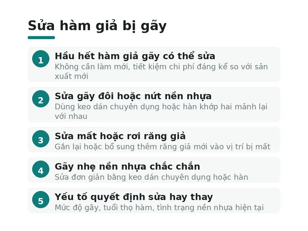 Hàm giả bị gãy: khi nào có thể sửa?