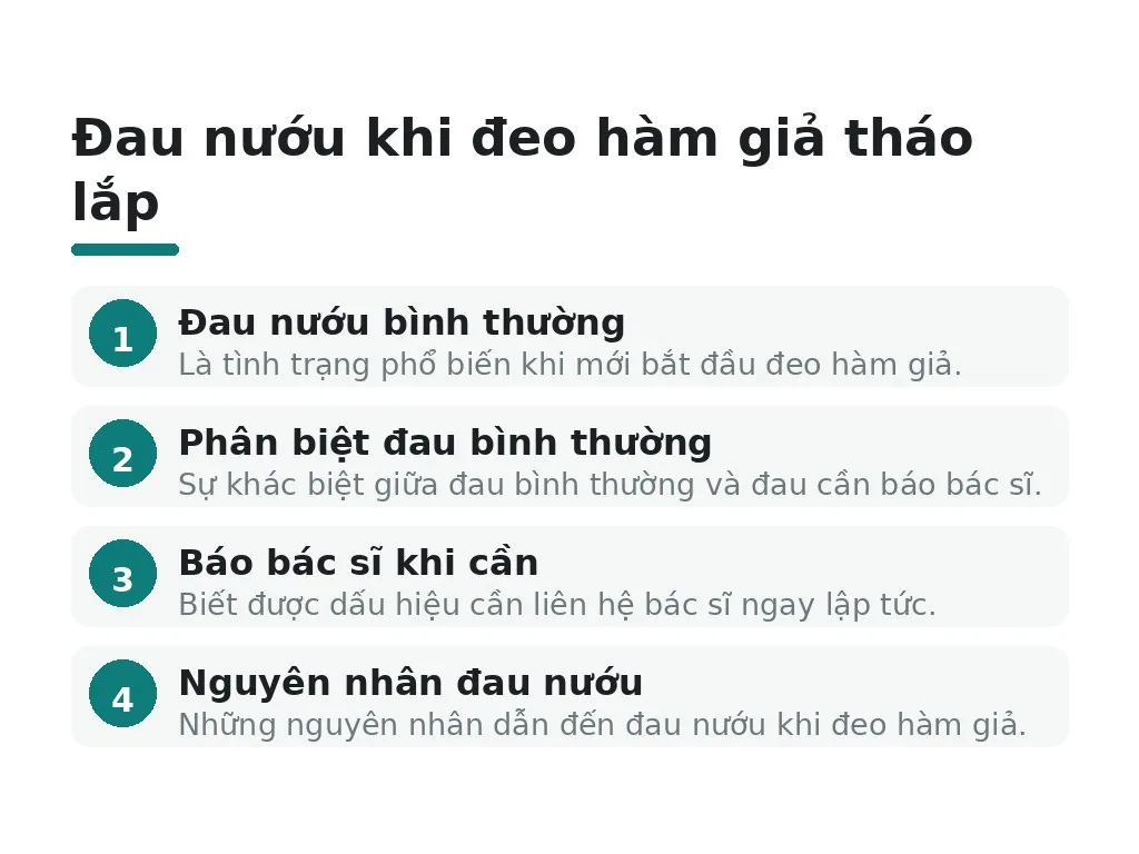 Giới thiệu (Intro, 75 từ)