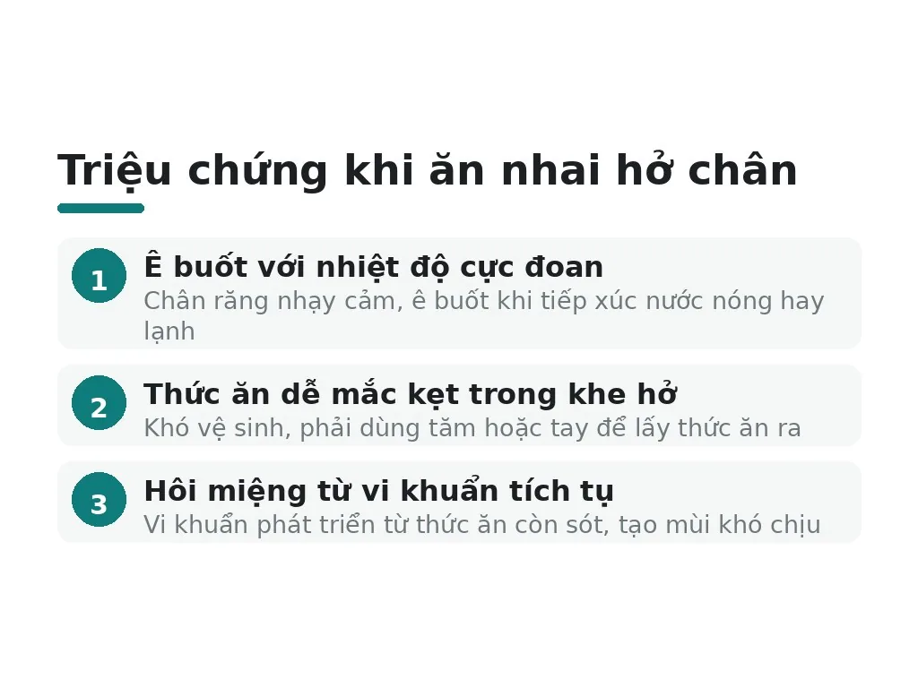 Bạn sẽ gặp triệu chứng gì khi ăn nhai?